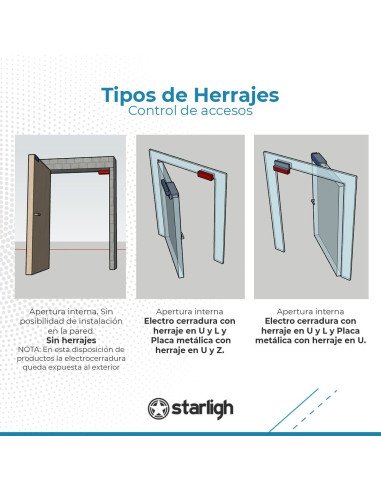 Herraje Z Para Cerradura Electromagn Tica Starligh