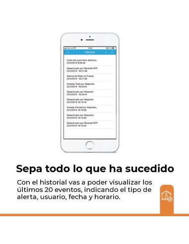 Central de 6 zonas+1 teclado LED