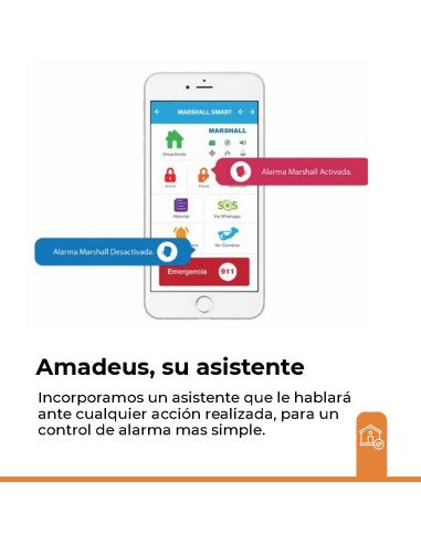 Central de 6 zonas+1 teclado LED