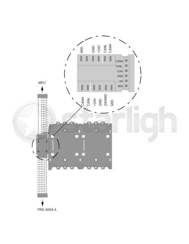 Riel Corto de 2 Módulos FPA-5000