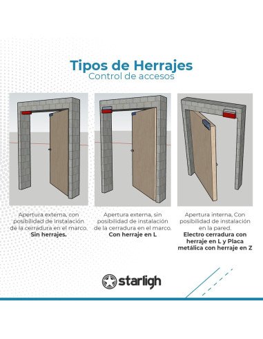 Cerradura Electromag 180Kg Emb