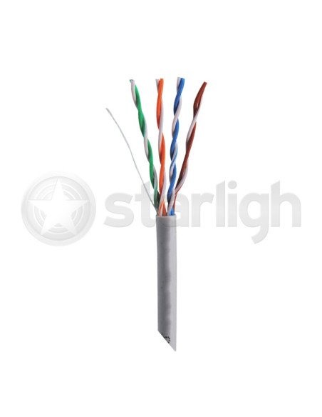Cable UTP - Por Metro | GLC