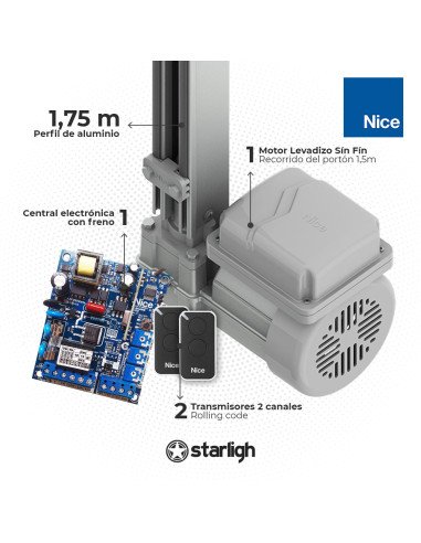 Kit Motor Levadizo Sinfin 1,5m | NICE