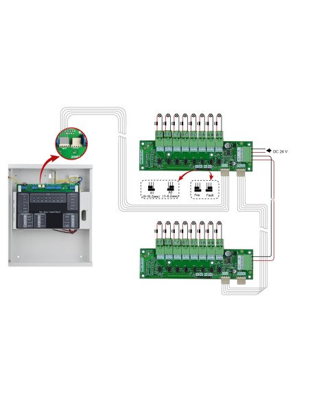 Anunciador remoto LED