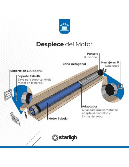 Soporte eje en U, para motores TBxx-45