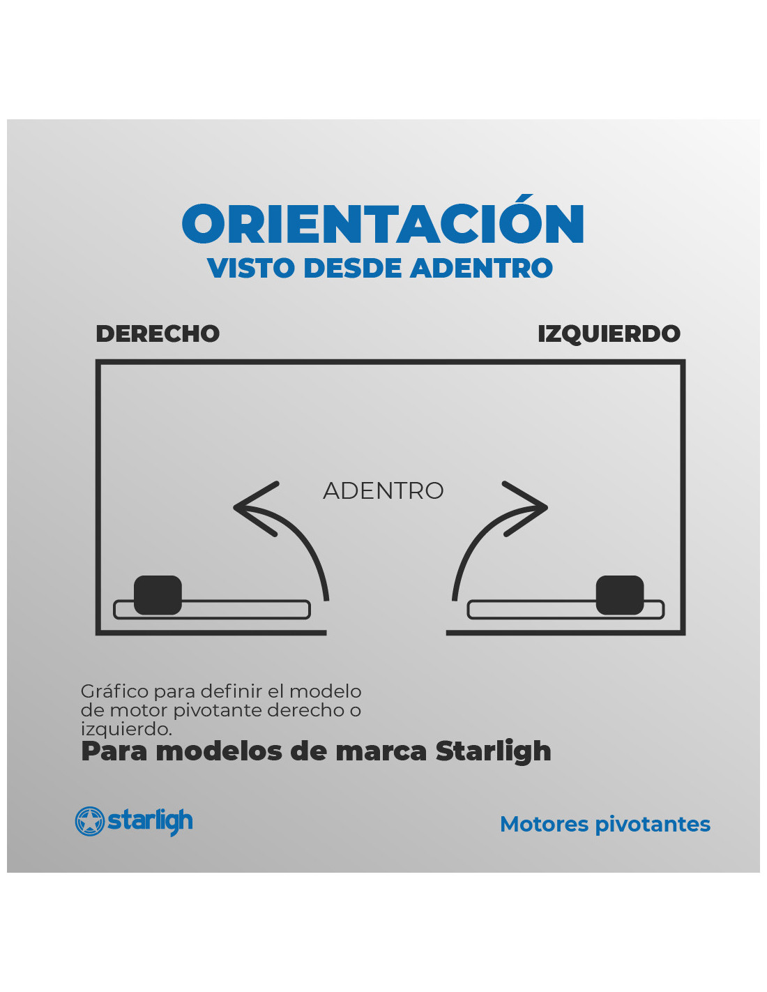 Kit Pivotante Doble a Pistón 2,5m