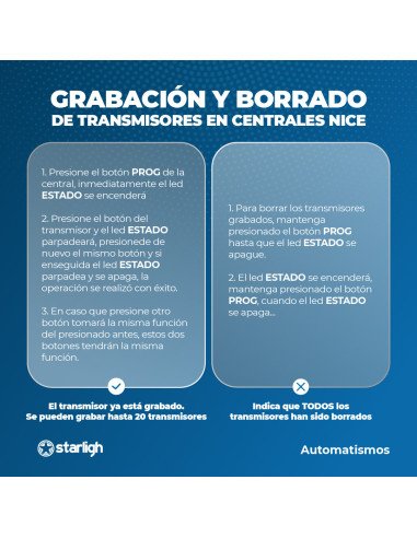 Transmisor Learning - Negro | NICE