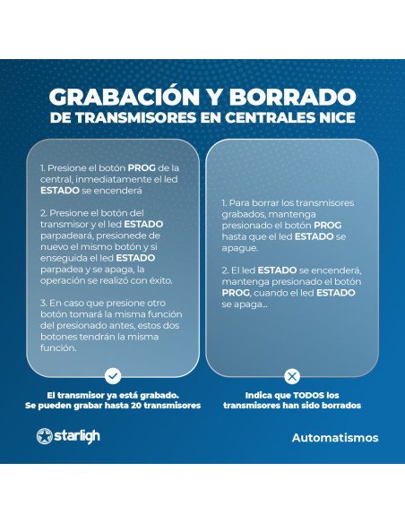 Transmisor Learning - Negro | NICE