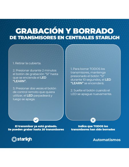 Transmisor 4 canales | STARLIGH