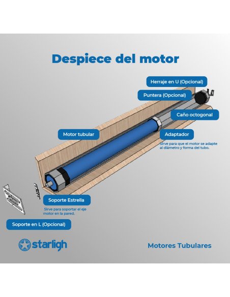 Transmisor Elegante - 4 Canales | STARLIGH