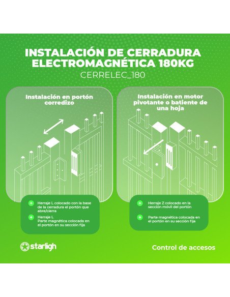 Kit Control de Accesos | STARLIGH