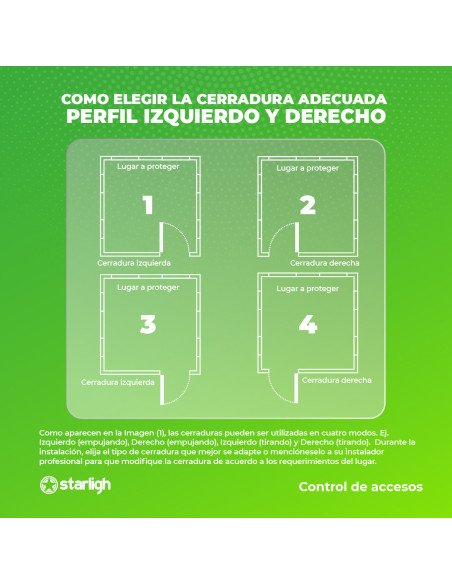Cerradura Inteligente - Huella, Tarjeta y Código | STARLIGH