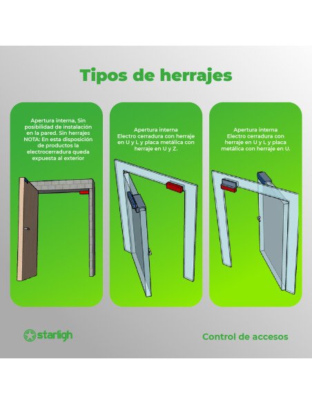 Herraje Z Para Cerradura Electromagnética | STARLIGH