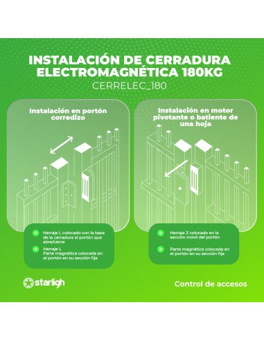 Cerradura Electromagnética 280Kg | STARLIGH