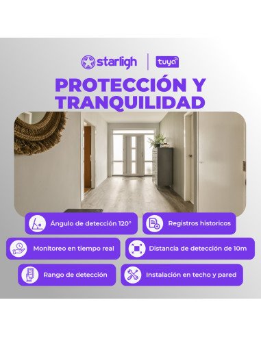 Sensor de Presencia Humana WIFI 5.8GHz Tuya