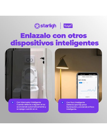 Sensor de Presencia Humana WIFI 5.8GHz Tuya