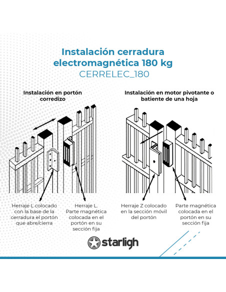 Kit de control de accesos económico